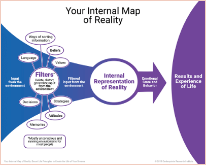 yimr-infographic