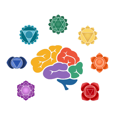 Chakra Sales Letter Images (400 x 400 px) (4)